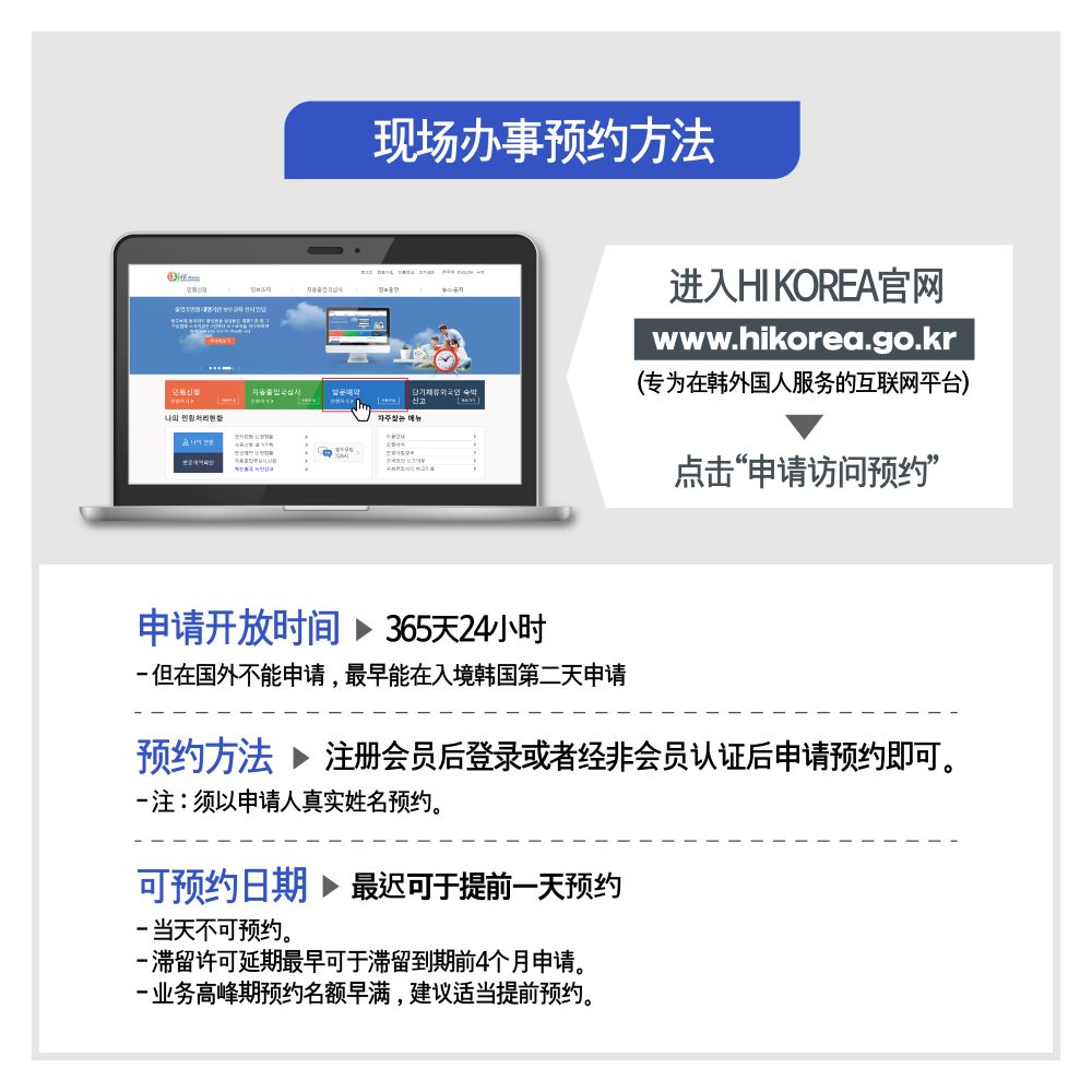 现场办事预约方法 进入HI KOREA官网www.hikorea.go.kr（专为在韩外国人服务的互联网平台），点击“申请访问预约” 申请开放时间：365天24小时（但在国外不能申请，最早能在入境韩国第二天申请） 预约方法：注册会员后登录或者经非会员认证后申请预约即可。 注：须以申请人真实姓名预约。 可预约日期：最迟可于提前一天预约（当天不可预约） 注：滞留许可延期最早可于滞留到期前4个月申请。业务高峰期预约名额早满，建议适当提前预约。