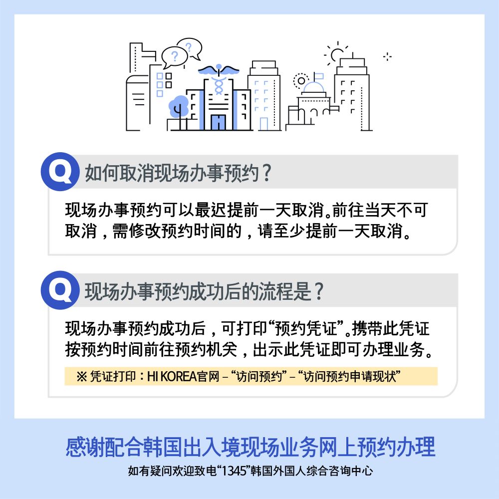 如何取消现场办事预约？ 现场办事预约可以最迟提前一天取消。前往当天不可取消，需修改预约时间的，请至少提前一天取消。 现场办事预约成功后的流程是？ 现场办事预约成功后，可打印“预约凭证”。携带此凭证按预约时间前往预约机关，出示此凭证即可办理业务。 ※ 凭证打印：HI KOREA官网 – “访问预约” – “访问预约申请现状” 感谢配合韩国出入境现场业务网上预约办理 如有疑问欢迎致电“1345”韩国外国人综合咨询中心